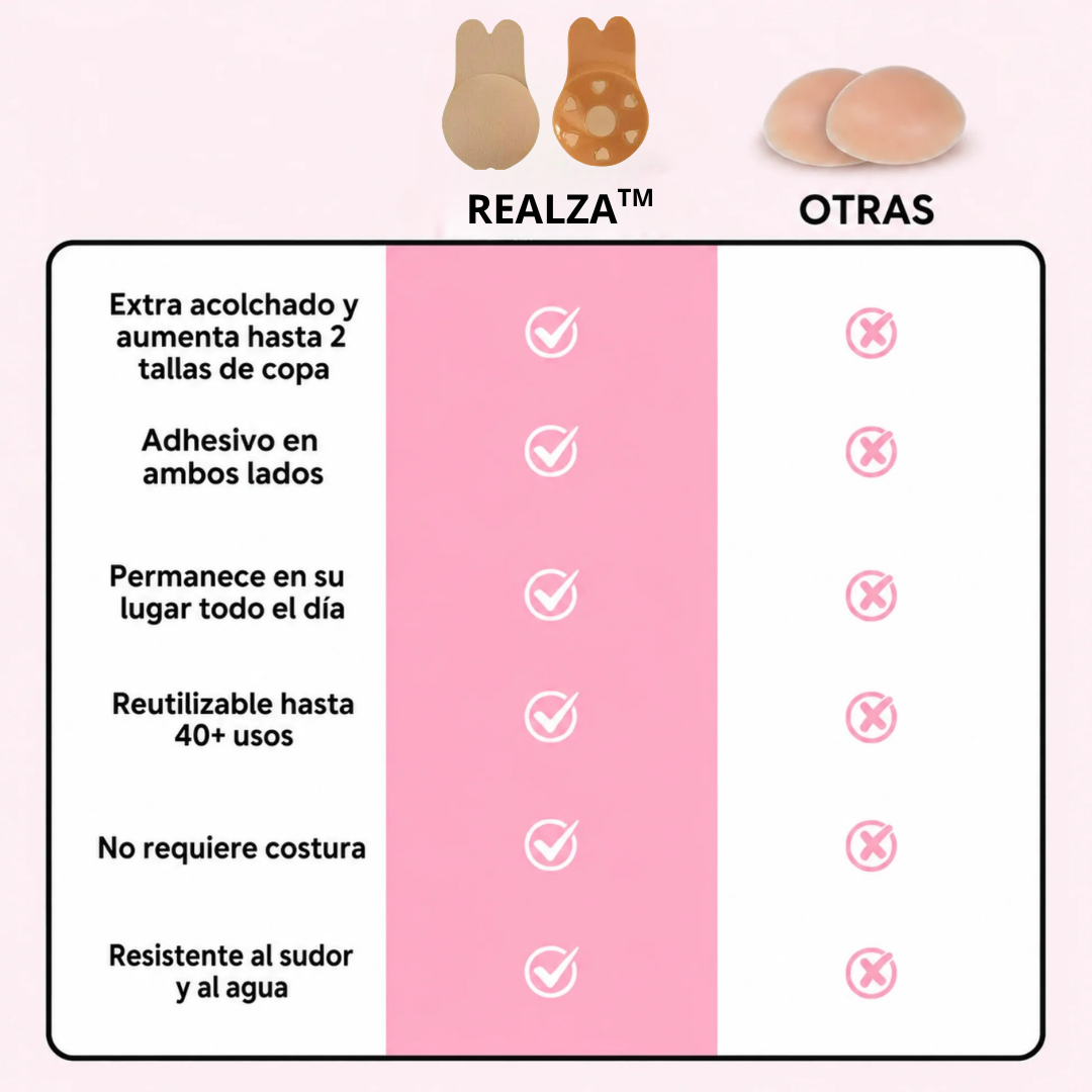 REALZA™ - Kit Premium Push-Up - Realza tu busto al instante
